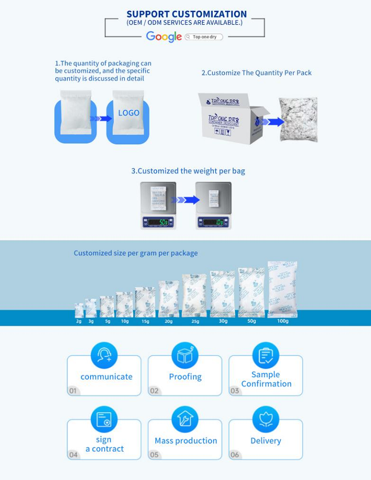 Discount Price silica gel desiccants for moisture absorption